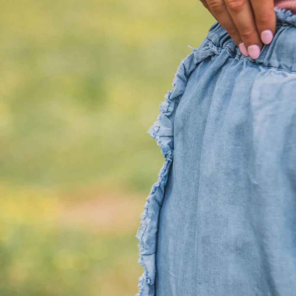 
                      
                        Raw Hem Wide Leg Jeans
                      
                    